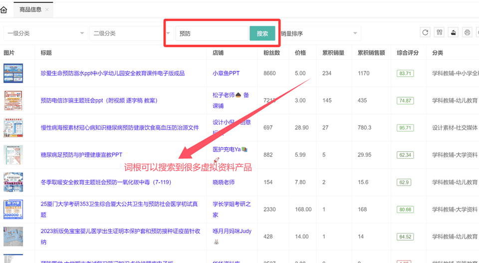 图片[1]-【2025.10.16】虚拟资料选品词根大全：覆盖20+全行业的掘金指南-小鱼项目网